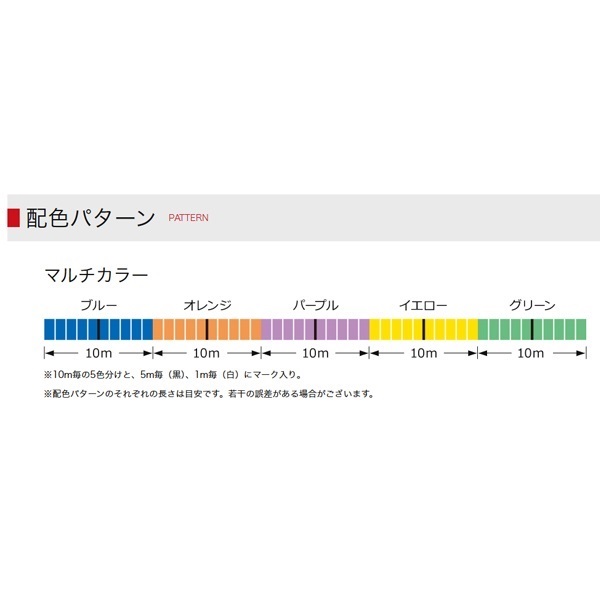 ルーツX4 マルチカラー